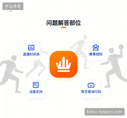 常见问题解答